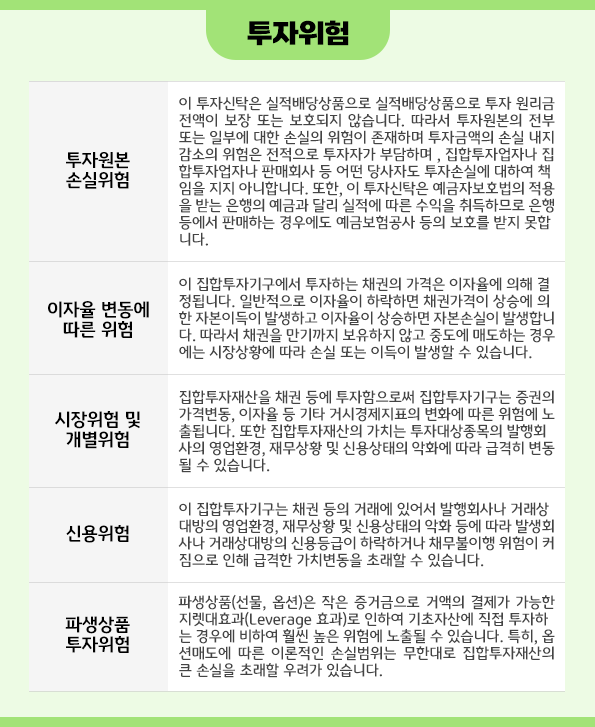 'kb 미국 장기국채 플러스' 펀드의 '투자 위험'을 정리한 자료.